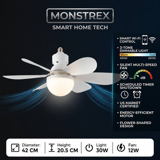 Monstrex SkyBlade — E27 Ceiling Fan Light